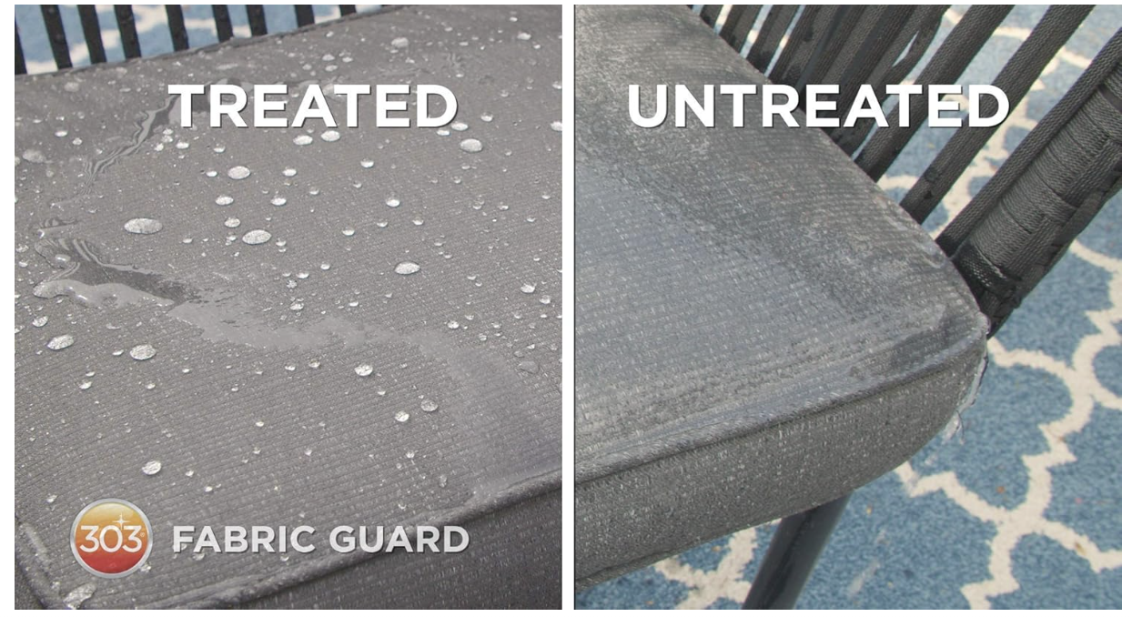 Fabric Guard Coating